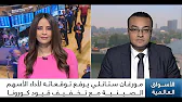 تحليلي ل الذهب- الاسهم الامريكية- الاسهم الاوربية - العملات المشفرة على   SKY NEWS