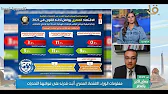 المؤشرات الاقتصادية المصرية.. ومصر الرابع عربيا في احتياطي الذهب